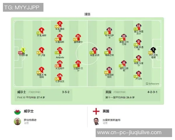 乌克兰与波兰足球对决前瞻分析双方实力与战术的较量